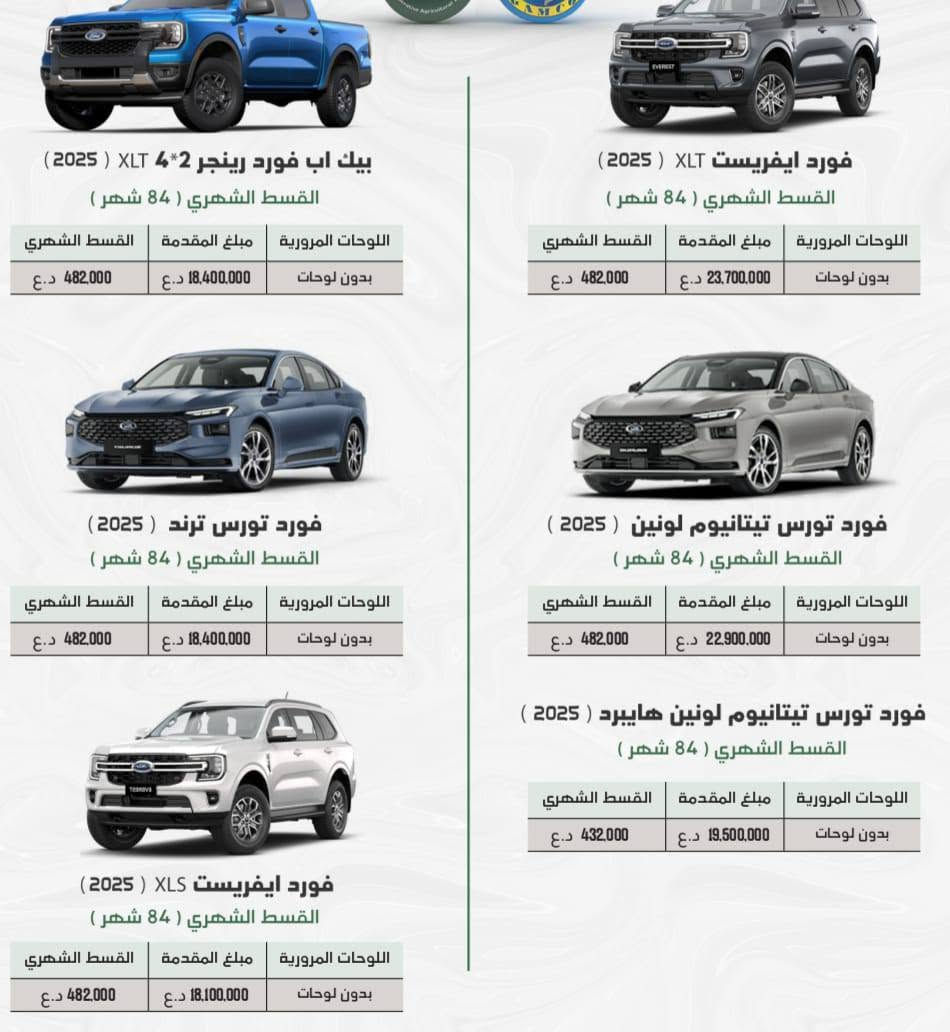 يوجد لدينا سيارات بقسط المريح كافه المحافظات استفسار ع الرقم الواتساب ***********
