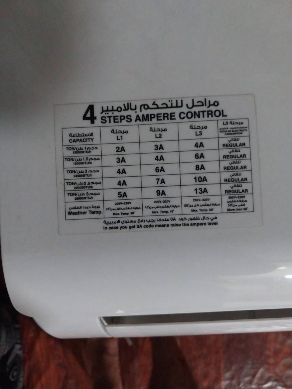سبلت تي سي ال طن أنفيرتر تحكم بلامبيريه نظيف جدا وكامل السعر 450 وبي مجال


**إذا كنت صاحب هذا الإعلان وتريد حذفه لأي سبب، رجاءا أرسل رسالة إلى الدعم الفني**