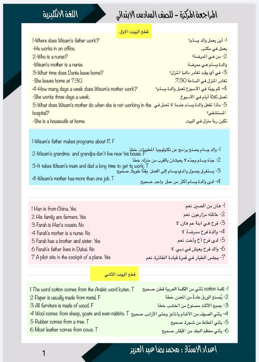 استنساخ طبق الأصل وبدقة عالية بالوضوح
طبع ملزمة المراجعة المركزة
اللغة الإنجليزية الصف السادس الابتدائي
سعر الملزمة 3000 دينار
وتوصيل مجاني داخل منطقة الوردية والجعاره ومجمع بسماية للطلب مراسلة الصفحة الرئيسية


**إذا كنت صاحب هذا الإعلان وتريد حذفه لأي سبب، رجاءا أرسل رسالة إلى الدعم الفني**