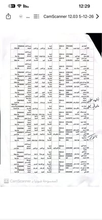 ناحية القادسية • سحب البيان السنوي • مراجعة اللجنة
