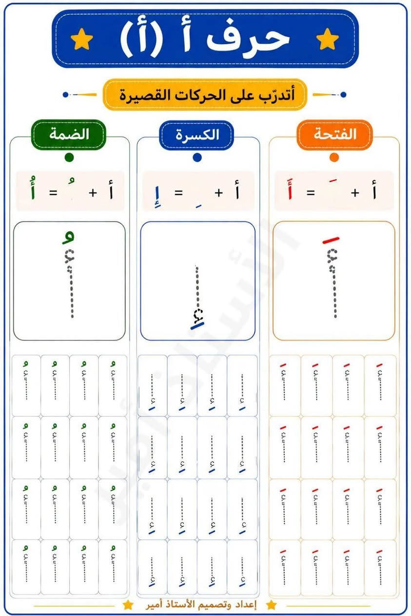 السلام عليكم ورحمة الله وبركاته..
الئ جميع زبائن مكتبة الساعة للخدمات المكتبية يتوفر لدى مكتبة @ الساعة للخدمات المكتبية كراس تعلم وكتابة وتلوين للاطفال.. للطلب والاستفسار التواصل على الرقم التالي *********** او مراسلة الصفحة على الوتساب يوجد لدينا خدمة توصيل..
