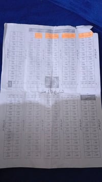 اخوانه الاعزاء قطع 200 متر  طابو صرف عدد القطع 7  المساحه الكلئ 1200مت...