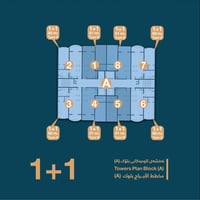 نوفا تاورز • طريق بحركة ١٥٠ • شقق ١-٢ غرف
