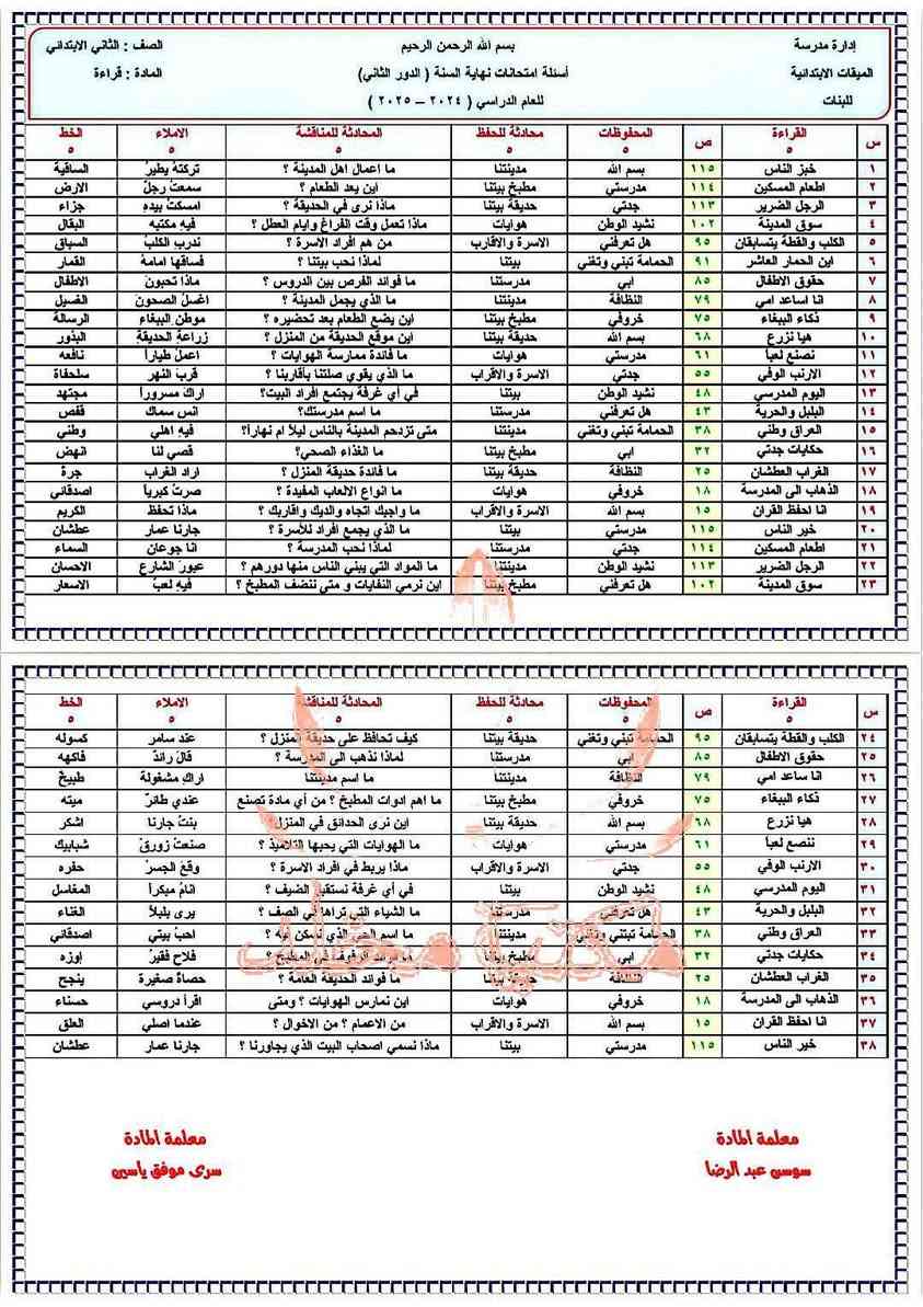 السلام عليكم 
#يتوفر لدينا لمن يرغب  #طباعة_اسئله شهرية ونصف السنه واخير السنه  ولكافة المواد مع تأكيد المحافظة التامه على سرية العمل وبأسعار مناسبه... 
تتوفر لدينا خدمة توصيل

✅ للاستفسار او الحجز  ✅
🔴 مراجعة مكتبة مخلد 🔴

قضاء النصر - قرب عمارة حجي علي - مقابل مخبز قحطان واسواق حجي باسم
*********** ☎️
التلكرام 
t.me/Mokhlad12
الانستكرام
https://www.instagram.com/mokhlad12?igsh=Z3d4ejUzcmdhNThx
