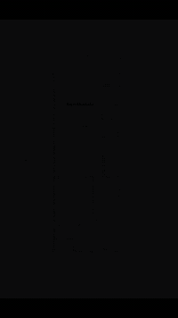 من أعمالنا ✨
تصميم سِيت متكامل لمنزل  بمساحة 150 م² في بغداد
يشمل التصميم:
• مخطط الطابق الأرضي
• مخطط الطابق الأول + السطح والبيتونة
• مخطط الصحيات 
• مخطط الكهرباء
• مخطط ثلاثي الأبعاد (3D)
• تصميم الواجهة
— جميعها حسب متطلبات وذوق الزبون
🔥 خصم 50% لفترة محدودة
📩 للطلب والاستفسار: مراسلة الصفحة
📱 واتساب: ***********
