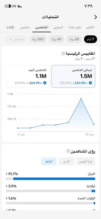 مكاني • بغداد