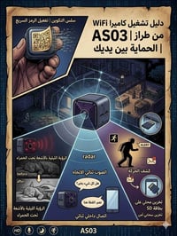 غراض امزون للبيع  للحجز واتساب 07809607594   مسجل سياره مع شاشه. 50 ال...