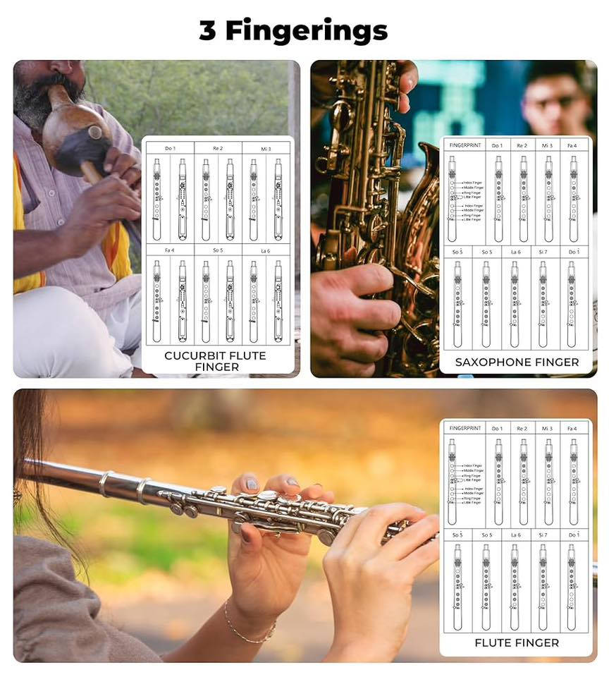 من رخصة الادمن. 
للبيع لوك غير مستخدم مال من الامزون  ٢٠٠ الف. 
٦٠ صوت. بلوتوث شاشه.  احدث اصدار. شحن جك ناعم جبير وصغير.***********.
