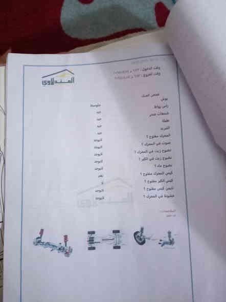 نيسان سني 2019  بغداد ماشيه 125 الف معلومات سياره دخل سونار السعر 92 بيه مجال قليل رقم الهاتف ***********
