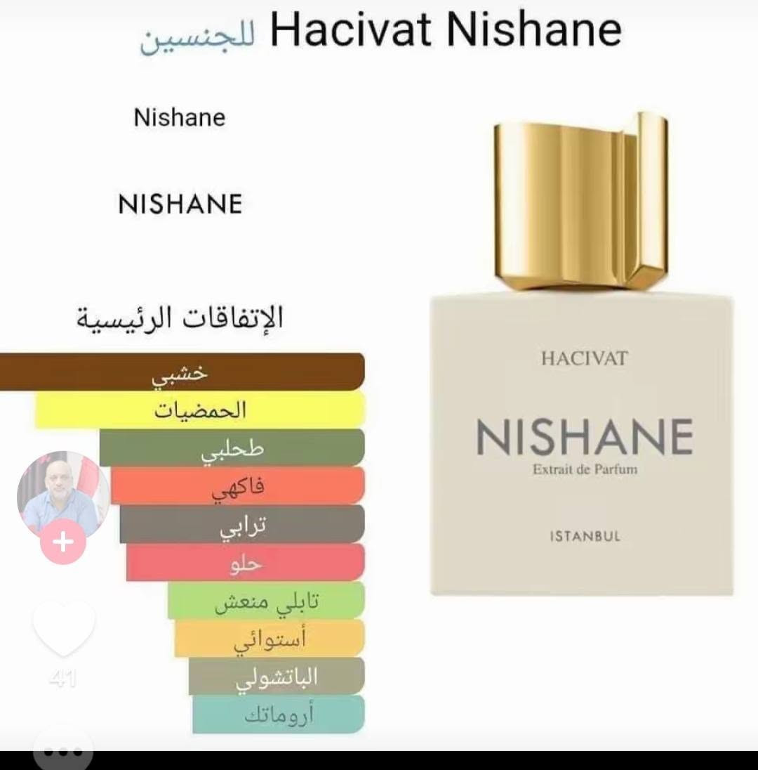عطر نيشان هاشيفات شركةdhh 
ثبات وفوحان وتطابق


**إذا كنت صاحب هذا الإعلان وتريد حذفه لأي سبب، رجاءا أرسل رسالة إلى الدعم الفني**