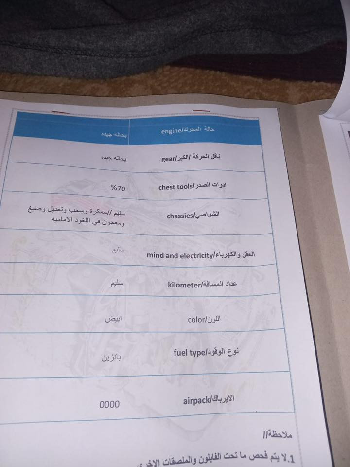 السلام عليكم مكلف بالنشر 

سنتافي للبيع

تفاصيل بالصور 
السعر 160 وبيها مجال

صاحبها غير متواجد على الفيس الاتصال على الرقم

‭0782 006 4752‬
