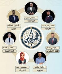 معهد الخوارزمي • السادس الإعدادي • الثالث المتوسط