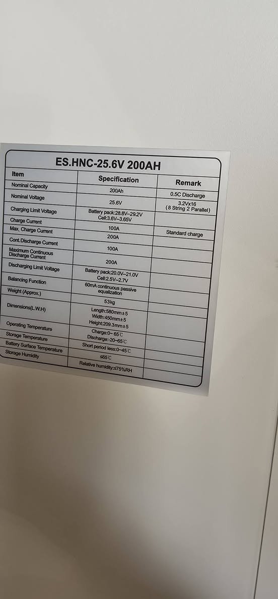 بطارية ليثيوم 24V 200A 5,12Kw
عمر افتراضي ٦٠٠٠ دورة
مشحون اقل من ٥٠ مرة
للبيع ٨٥٠ الف
مكان / كركوك
توصيل غير متوفر


**إذا كنت صاحب هذا الإعلان وتريد حذفه لأي سبب، رجاءا أرسل رسالة إلى الدعم الفني**