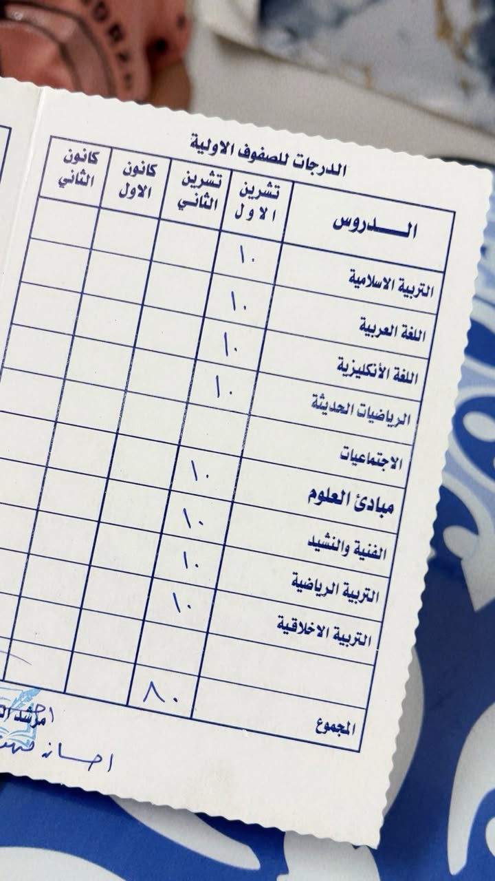 📚 أم شمس للتدريس الخصوصي
💡 تعليم بإتقان... مستقبل مضمون

📌 تدريس خصوصي لجميع المراحل الدراسية
🔹 الابتدائية | المتوسطة 
🔹 شرح مبسّط – متابعة يومية – نتائج مضمونة
🔹 جميع المواد: رياضيات، إنكليزي، عربي، علوم وغيرها

📞 للحجز والاستفسار:
📱 ‌‎0775 564 0826
🌍 بغداد / بسمايا b302
