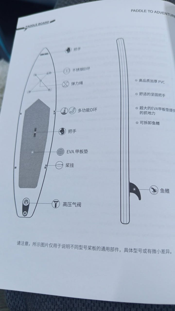 للتواصل واتس ***********
