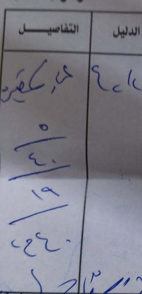 السلام عليكم عندي قطعتين طبك المقبره الجديد كل وحده 40متر ثنيهن80متر ابيعهن سويه الاستفسار الاتصال على الرقم ***********
