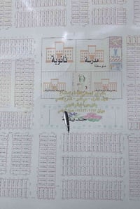 عرصة بالمعلمين فئة الB  ١٠٠متر على ساحة رقم العقار ١٢٦٣١٨  السعر ١٢   ...