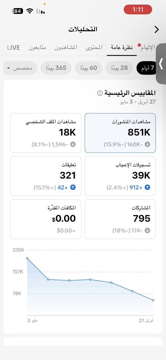 حساب مسوينه من صفر ربط نضيف ضمان بثه شغال  مكاني بغداد الزعفرانيه *********** بيه واتساب
