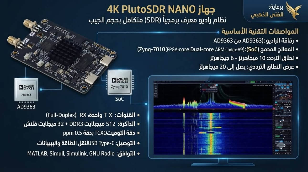 النسخه الاحترافيه PlutoSDR NANO
جهاز PlutoSDR NANO هو نسخة مصغرة (Clone) من جهاز التطوير الشهير ADALM-PLUTO الذي تنتجه شركة Analog Devices. يجمع هذا الجهاز الصغير قدرات الإرسال والاستقبال الكاملة للراديو المعرّف برمجياً (SDR) في لوحة إلكترونية بحجم الجيب، مما يجعله خياراً ممتازاً للمهندسين، الطلاب، وهواة راديو الهواة (Ham Radio).

المواصفات التقنية الأساسية

رقاقة الراديو (Transceiver): من نوع AD9363 من إنتاج شركة Analog Devices.

المعالج المدمج (SoC): رقاقة Zynq-7010 تجمع بين مصفوفة بوابات قابلة للبرمجة (FPGA) ومعالج ثنائي النواة ARM Cortex-A9.

نطاق التردد: يدعم من 10 ميجاهرتز إلى 6 كيكاهيرتز .. 

عرض النطاق الترددي (Bandwidth): يصل إلى 20 ميجاهرتز.
القنوات: قناة إرسال واحدة (TX) وقناة استقبال واحدة (RX) تعملان بنظام الاتصال ثنائي الاتجاه المتزامن (Full-Duplex).

الذاكرة: ذاكرة عشوائية 512 ميجابايت من نوع DDR3، وذاكرة فلاش 32 ميجابايت.

دقة التوقيت: مزود بمذبذب كريستالي TCXO بدقة 0.5 ppm وتردد 40 ميجاهرتز لضمان استقرار الترددات.

التوصيل: منافذ USB Type-C حديثة لنقل البيانات والطاقة، مع دعم واجهة UART لتصحيح الأخطاء.

أبرز المميزات حجم متناهي الصغر: 
تم التخلص من الهيكل البلاستيكي الضخم لجهاز بلوتو الأصلي، مما يجعله خفيفاً جداً ومثالياً للمشاريع المدمجة والطائرات المسيرة.

1. الأنماط التناظرية التقليدية (Analog Modes)

AM / FM: راديو الإرسال التجاري (سواء النطاق العريض WFM أو الضيق NFM المستخدم في الأجهزة اللاسلكية)

SSB (Single Sideband): بنوعيه العلوي (USB) والسفلي (LSB)، وهو التعديل الأكثر شعبية بين هواة الراديو للمسافات البعيدة.
CW (Continuous Wave): مورس كود (Morse Code).

2. الأنظمة الرقمية وأنظمة الهواة (Digital & Ham Radio Modes)

FT8 / FT4 / JT65: أنماط الاتصالات الرقمية الضعيفة جداً للمسافات البعيدة (Weak Signal).DMR / D-Star / YSF (C4FM): شبكات 

الصوت الرقمي المشهورة للهواة والشركات.RTTY / BPSK: أنماط المراسلة النصية عبر الراديو.

3. الاتصالات المتقدمة والنطاق العريض (Broadband & Advanced Modes)QAM / QPSK: 

التضمينات الرقمية المعقدة المستخدمة في نقل البيانات السريعة.

ADSL / OFDM: الأنظمة المستخدمة في شبكات الواي فاي والاتصالات الحديثة

.DVB-S / DVB-S2: بث الفيديو الرقمي عبر الأقمار الصناعية (يستخدمه الهواة بكثرة لإرسال واستقبال الفيديو عبر القمر الصناعي القطري Es'hail-2 / QO-100).4

. أنظمة الملاحة والشبكات اللاسلكية (مستقبل ومحلل إشارات)ADS-B: تتبع الطائرات المدنية ومعرفة مواقعها على الرادار عند تردد 1090 ميجاهرتز.AIS: تتبع السفن والملاحة البحرية.

GPS / GNSS: استقبال وإرسال إشارات محاكاة تحديد المواقع

.GSM / LTE / 5G (مختبري): يمكن استخدامه لبناء شبكة اتصال خلوية صغيرة ومغلقة لأغراض البحث والتطوير (باستخدام برامج مثل srsRAN أو Open5GS).

يدعم جهاز PlutoSDR NANO نطاقات المايكروويف (Microwave Bands)

توافق كامل: يعمل كبديل مباشر لجهاز PlutoSDR الأصلي، ويتوافق تلقائياً مع برامج MATLAB و Simulink و GNU Radio و SDR#.

السعر والتفاصيل خاص .. ✉️
متوفر توصيل .. 🚕


**إذا كنت صاحب هذا الإعلان وتريد حذفه لأي سبب، رجاءا أرسل رسالة إلى الدعم الفني**
