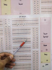 قطعه 100 متر بالمراتب في رقمها5940 بسعر 20 ونص  07713688365 0750662515...