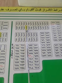 حي الموظفين • ١٠٠م • طابو صرف