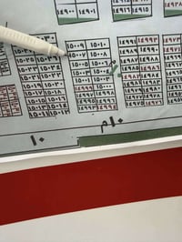 💢💢💢💢بسم الله الرحمن الرحيم 💢💢💢💢 السلام عليكم قطعة أرض طابو صرف وليس زر...