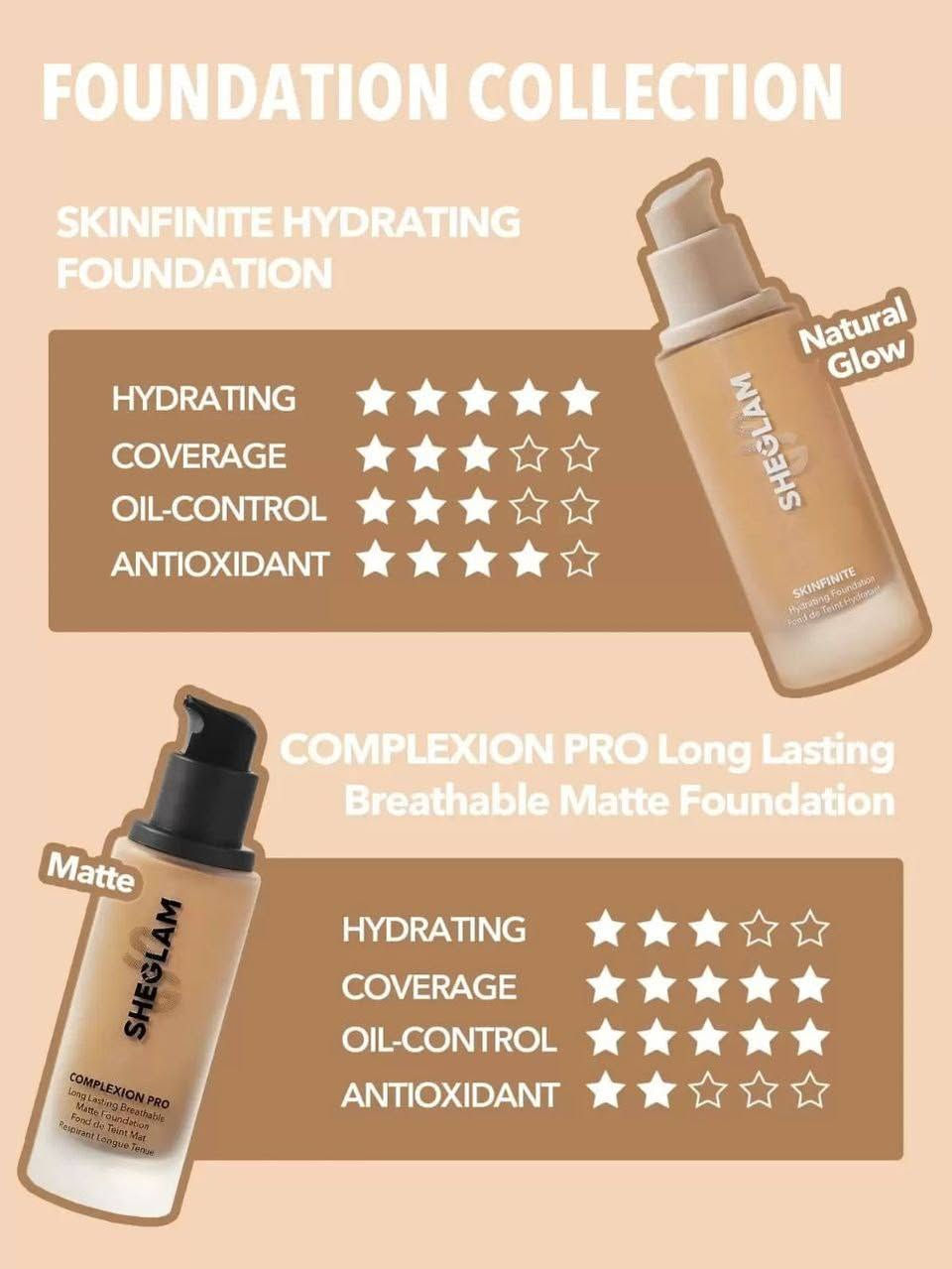 كريم أساس "كومبلكشن برو" طويل الأمد بلمسة مات من ماركة شيكلام (Sheglam Complexion Pro Long Lasting Breathable Matte Foundation). 

سعر الدرزن 95 الف
الدرزن 12 قطعة


**إذا كنت صاحب هذا الإعلان وتريد حذفه لأي سبب، رجاءا أرسل رسالة إلى الدعم الفني**