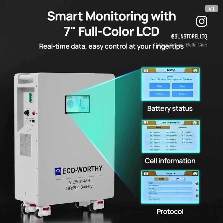 الكبير وصل 🤩🤩
وصول بطاريات Eco-worthy  الى مخازننا في بغداد.😉
16,08 kwh🏆
🦾Cell type REPT 
ضمان 5 سنوات⚡️
6000 cycle life.  
نرجع ونكول السعر جملة الجملة🔥🔥🔥.

للحجز والاستفسار مراسلة الصفحة📩

#طاقة_شمسية #طاقة_نظيفة #ألواح_شمسية #انفيرتر #بطاريات


**إذا كنت صاحب هذا الإعلان وتريد حذفه لأي سبب، رجاءا أرسل رسالة إلى الدعم الفني**