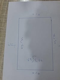 ٧٩٫٥م • سند ٢٥ زراعي • شارع معارض الكريعات