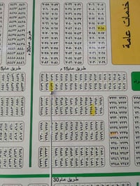 حي الموظفين • ١٠٠م • طابو صرف