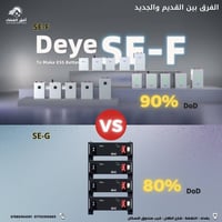 إصدار 𝗦𝗘-𝗙 الجديد من 𝗗𝗲𝘆𝗲 ليس مجرد تحديث بالشكل، بل هو قفزة في الأداء ...