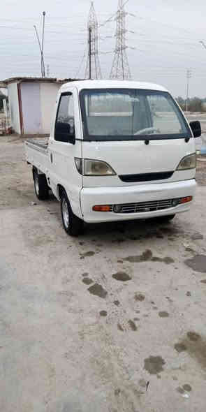 لبيع كله بلديه شرط مديل 11 مكفوله كفله عمه مكن سامراء سعر 20 هذ رقمي ***********
