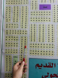 مقاطعة ١٥ • ٣٠٠م • مجاري جاهزة