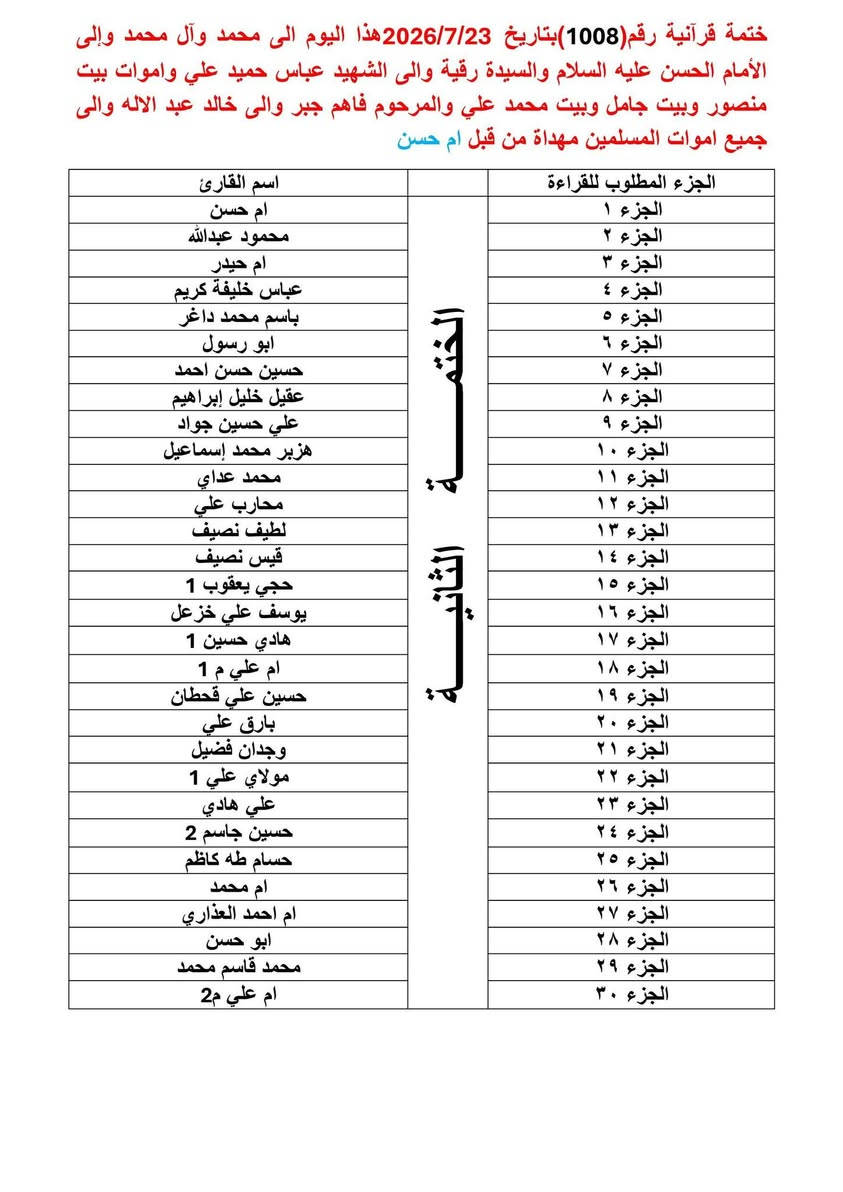 الختمات القرآنية الأسبوعية
بسم الله الرحمن الرحيم

﴿ إِنَّ هَذَا الْقُرْآنَ يَهْدِي لِلَّتِي هِيَ أَقْوَمُ وَيُبَشِّرُ الْمُؤْمِنِينَ الَّذِينَ يَعْمَلُونَ الصَّالِحَاتِ أَنَّ لَهُمْ أَجْرًا كَبِيرًا ﴾  سورة الإسراء، الآية 9

للحجز أو الاستفسار، يُرجى مراسلة الصفحة أو التواصل مع أبو حسن على الرقم:📞 ***********

#دار_القرآن_الكريم_قرى_الكيلوات

@الجميع @إشارة
