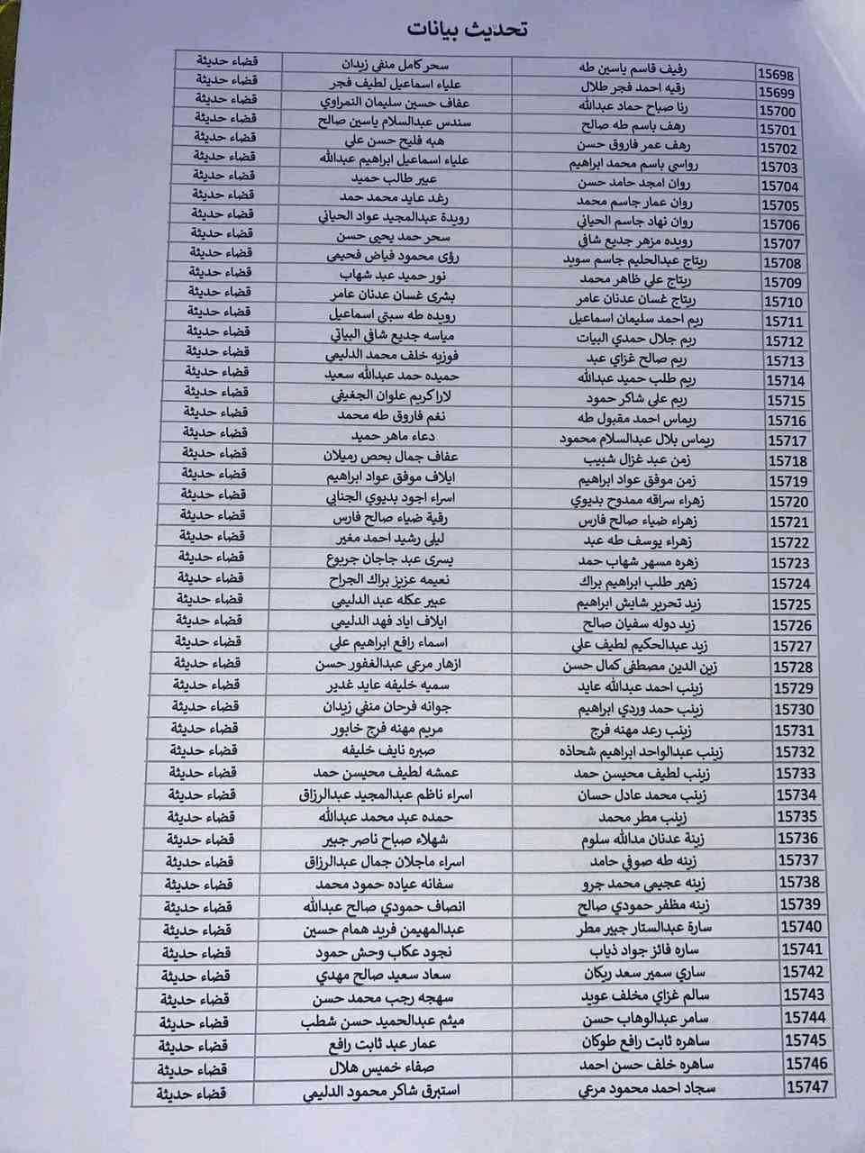 إعلان
على المواطنين المذكورة أسماؤهم في القائمة المرفقة أدناه مراجعة اللجنه الفرعيه للمعين المتفرغ في مبنئ قائممقامية قضاء حديثه مع جلب المستمسكات المعاق والمعين من اجل تحديث البيانات وعلى ان تكون الموحدات حصرا لطرفين الجنسيه غير مقبوله في تحديث البيانات.
ملاحظه. تحديث البيانات تجنبا لانقطاع الراتب.
وتكون المراجعه للمعين فقط....


**إذا كنت صاحب هذا الإعلان وتريد حذفه لأي سبب، رجاءا أرسل رسالة إلى الدعم الفني**
