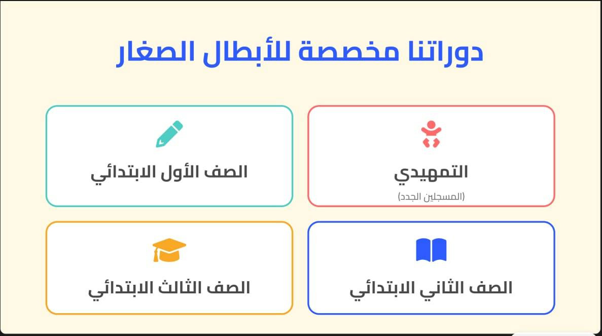 دورات التقوية 
لتلاميذ الأول ابتدائي 
اولاد وبنات
للتسجيل 
***********
المكان 
الحيرة حي النعمان 
معلم الصف الاول 
قاسم عبدالعلا

