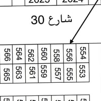 قطعه على شارع 30 تجاريه قريبه على موقع الجامعه السعر ٢٩ مليون مكتب عقا...
