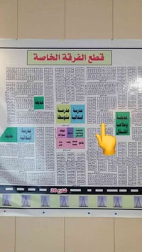 قطعه ارض للبيع المساحه ١٠٠ متر. مفروزه وجاهزه للبناء شارع ١٥ واصله ماء...