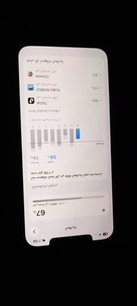آيفون 12 برو ماكس • ٢٥٦ • بطارية ٦٧