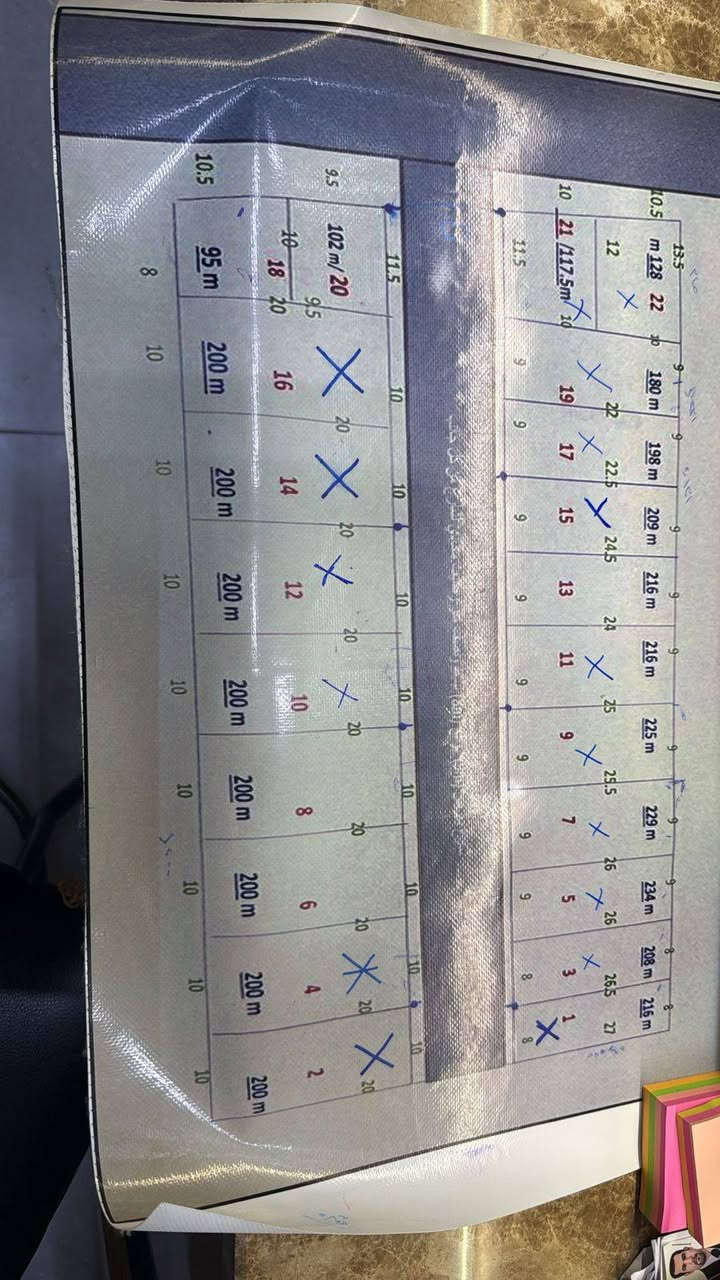 قطع.في حي ضباط
طابو زراعي ٢٥ 
خدمات كامله 
وتس ***********
