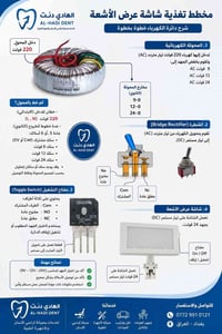 شرح مبسط للمحولة الكهربائية (Transformer) المحولة الكهربائية هي من أهم...