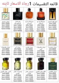 قائمة التقسيمات الجديدة 2026/3/28 متوفر 255 عطر تقسيمات واتساب 0776077...