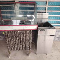 كنتاكي • استعمال قليل • كربلاء