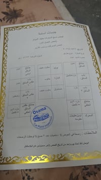 موديل ٢٠١٦ • كركوك • رقم أربيل