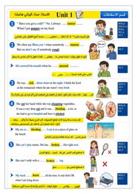 اسقاطات يونت ١ • صوري • مرتب