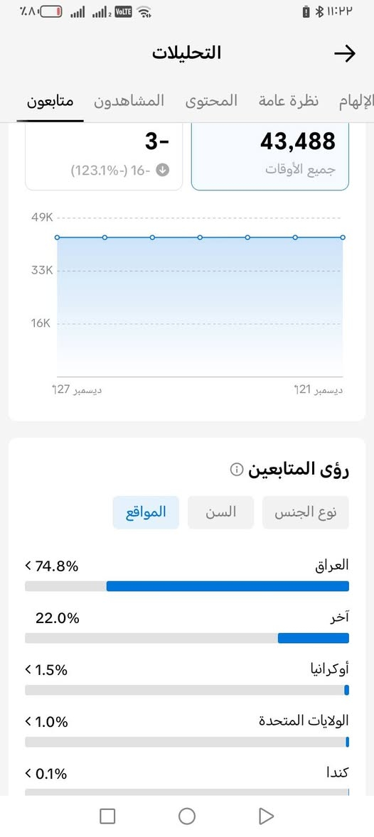 حساب تيك توك 43k
عراقي للبيع 

للتواصل تفضل خاص او الاتصال ع الرقم فيه واتساب/

***********
