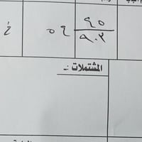 حي نداء • تجاري • ١٠٠م