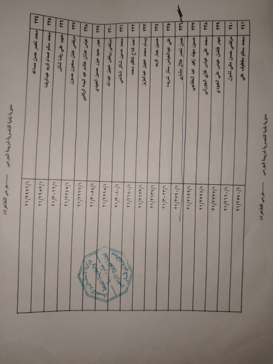 محظر للبيع مقاطعه 21 معاملته مدفوعه رسم ب٢٠ الاتصال على رقم ***********
