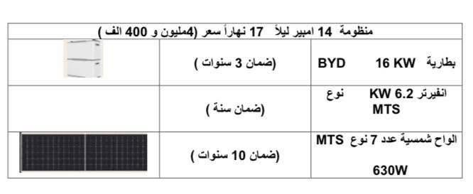 عروض الصيف 🔥 مع ضمان حقيقي 100%🟢
للاتصال : ***********

منظومة  7 امبير ليلا   9 نهار سعر (مليونين و 600 الف )
بطارية BYD 7.2 KW (ضمان 3 سنوات ✅)
انفيرتر 4.2KW  L نوع MTS (ضمان سنة ✅)
الواح شمسية عدد 3 نوع MTS    630W   (ضمان 10 سنوات ✅)

منظومة  9 امبير ليلا  12 نهار سعر (3مليون  و 900 الف )
بطارية BYD 10KW (ضمان 3 سنوات ✅)
انفيرتر 6.2KW نوع MTS (ضمان سنة ✅)
الواح شمسية عدد  5 نوع MTS    630W   (ضمان 10 سنوات ✅)

منظومة  14 امبير ليلا 17 نهار سعر (4مليون و 400 الف )
بطارية BYD 16 KW (ضمان 3 سنوات✅ )
انفيرتر 6.2 KW نوع MTS (ضمان سنة ✅)
الواح شمسية عدد 7 نوع MTS 630W   (ضمان 10 سنوات ✅)
