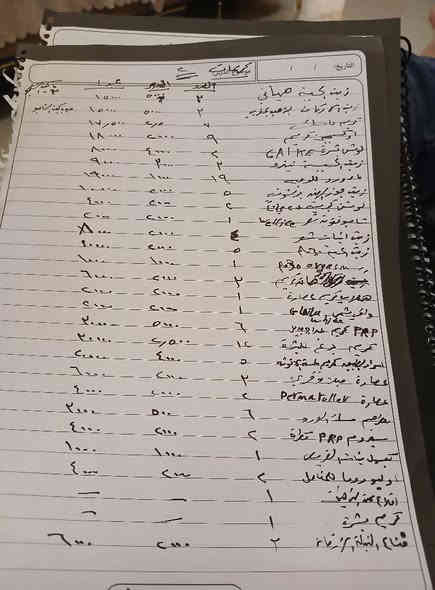 السلام عليكم تصفية محل للبيع شامبوهات وكريمات وصوابين بسعر مناسب جدا بغداد الكرخ *********** واتساب
